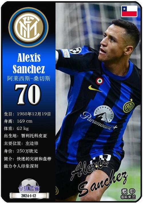 Lịch Premier League
